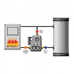 Groupe de recirculation anti-condensation pour chaudière à combustible solide avec vanne thermostatique 55°C