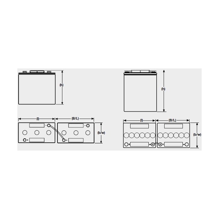 Batterie OpzS Solar bloc électrolyte liquide - dessins avec position des bornes