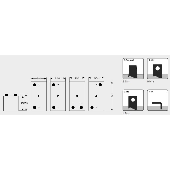 Batterie Sonnenschein Solar 12 Volts - dessins avec position des bornes