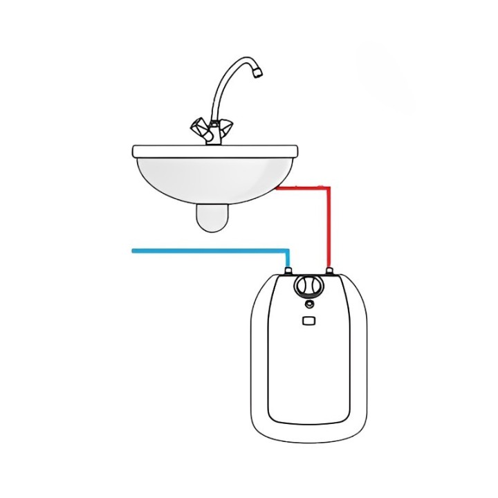 Chauffe eau sous évier inox 5 / 10 litres idéal pour appoint eau chaude solaire sur un point d'utilisation isolé