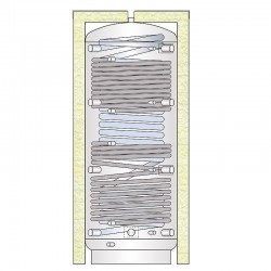 Ballon combiné BVCTM600 Hygiénique avec 2 échangeurs supplémentaires